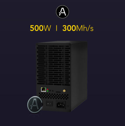 ALEO coin 1 MH/s Mining Power (IceRiver ALEO AE1 Lite)